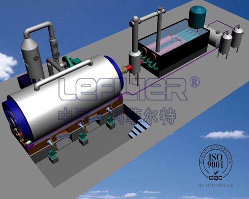 廢舊輪胎煉油設備